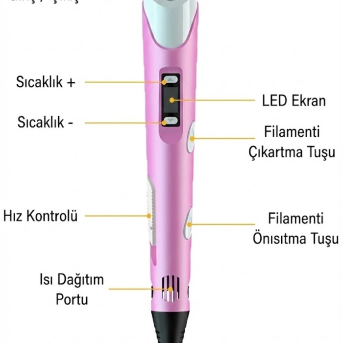 ® Yeni Ürün 3D Kalem Seti (SARI) Dijital Göstergeli + 3 Renk Filament Hediyeli Eğitici Yazıcı ABS/PLA Uyumlu